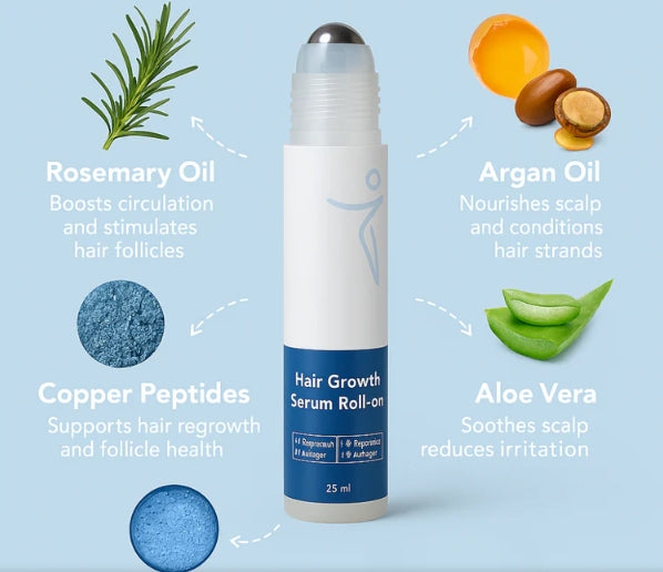 Hair Growth Roll on Serum